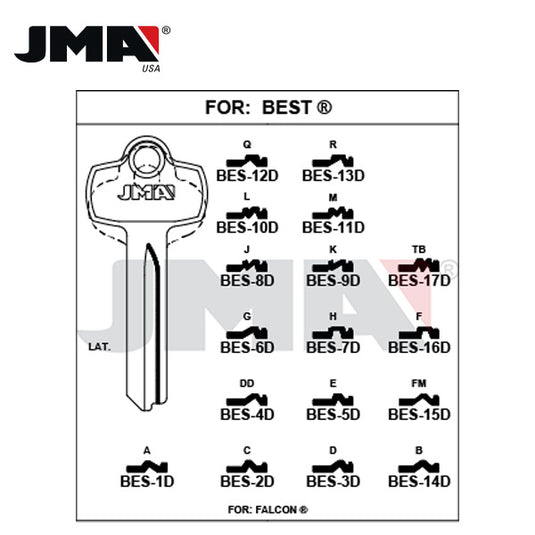 JMA - A1114F Best "F" Keyway Key Blank